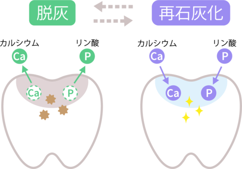 cavity-natural-healing.png